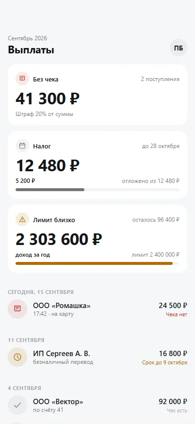Телефон исполнителя: выплаты, налог, лимит